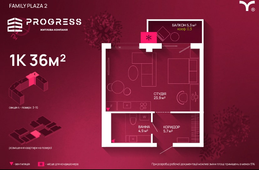 Продаж 1-кім ЖК Family Plaza