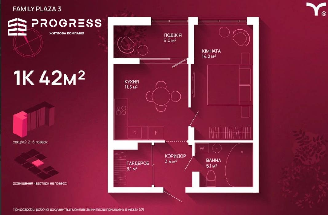 Продаж 1-кімнатної квартири в ЖК Family Plaza 3!!! 3