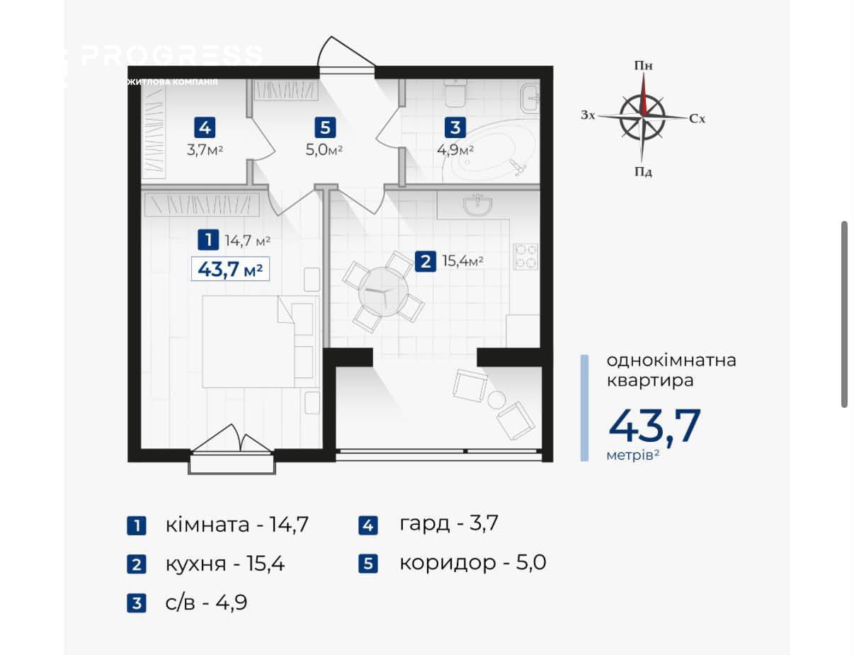 ПРОДАЖ 1-КІМНАТНОЇ КВАРТИРИ В ЖК «КОЗАЦЬКИЙ»  БК SOCIUM - 2