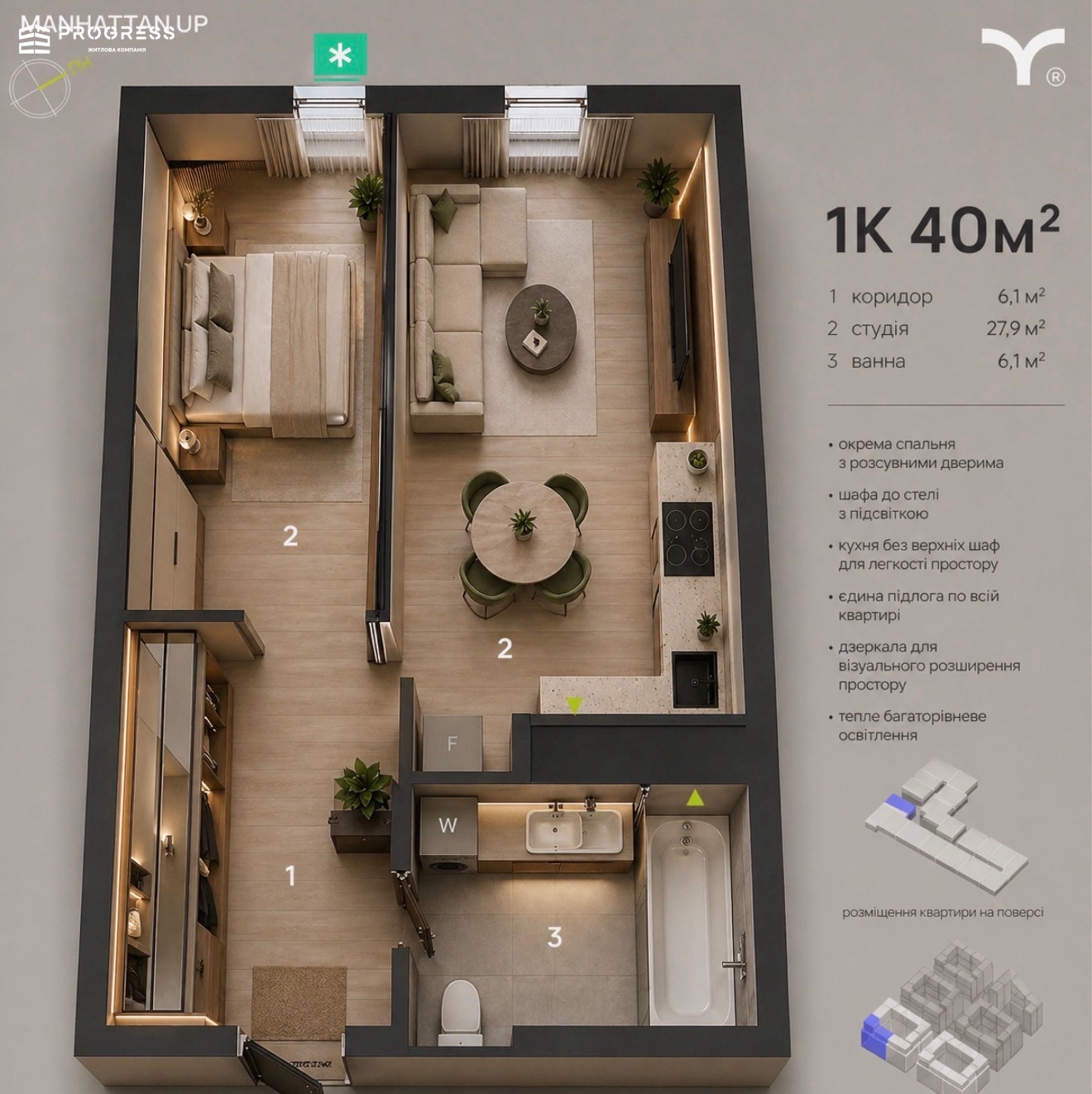 Продаж 1 кімнатної квартири ЖК Manhattan UP здана - 2
